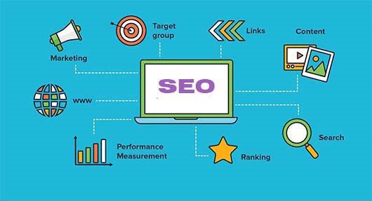 How important is SEO for your website
