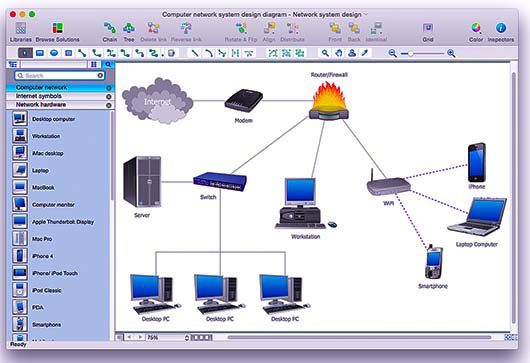 How to set up a computer network